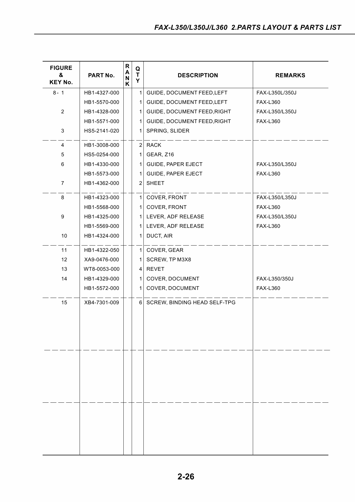 Canon FAX L350 L350J L360 Parts and Service Manual-3